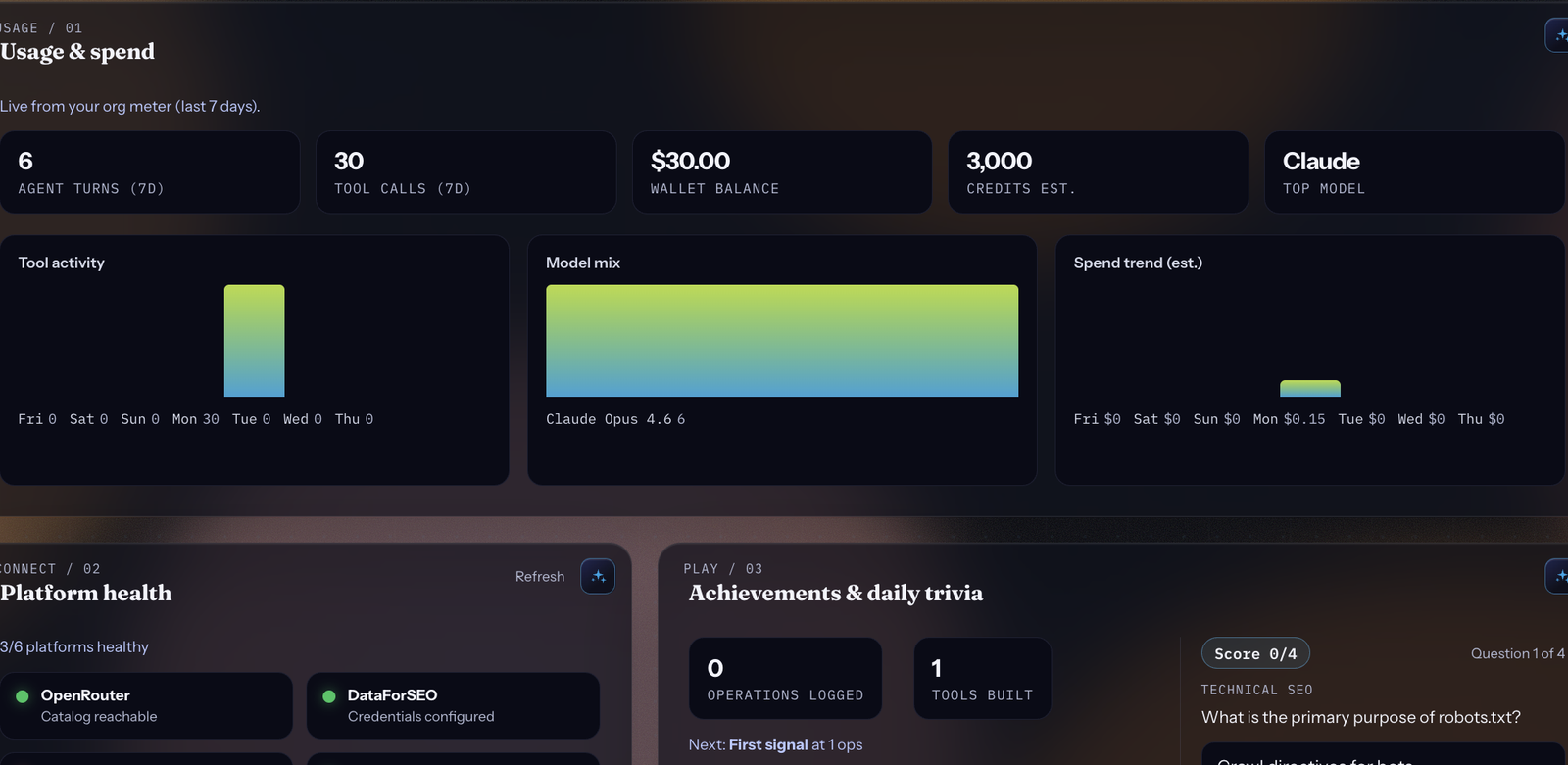 Dashboard showing usage, wallet, and platform health