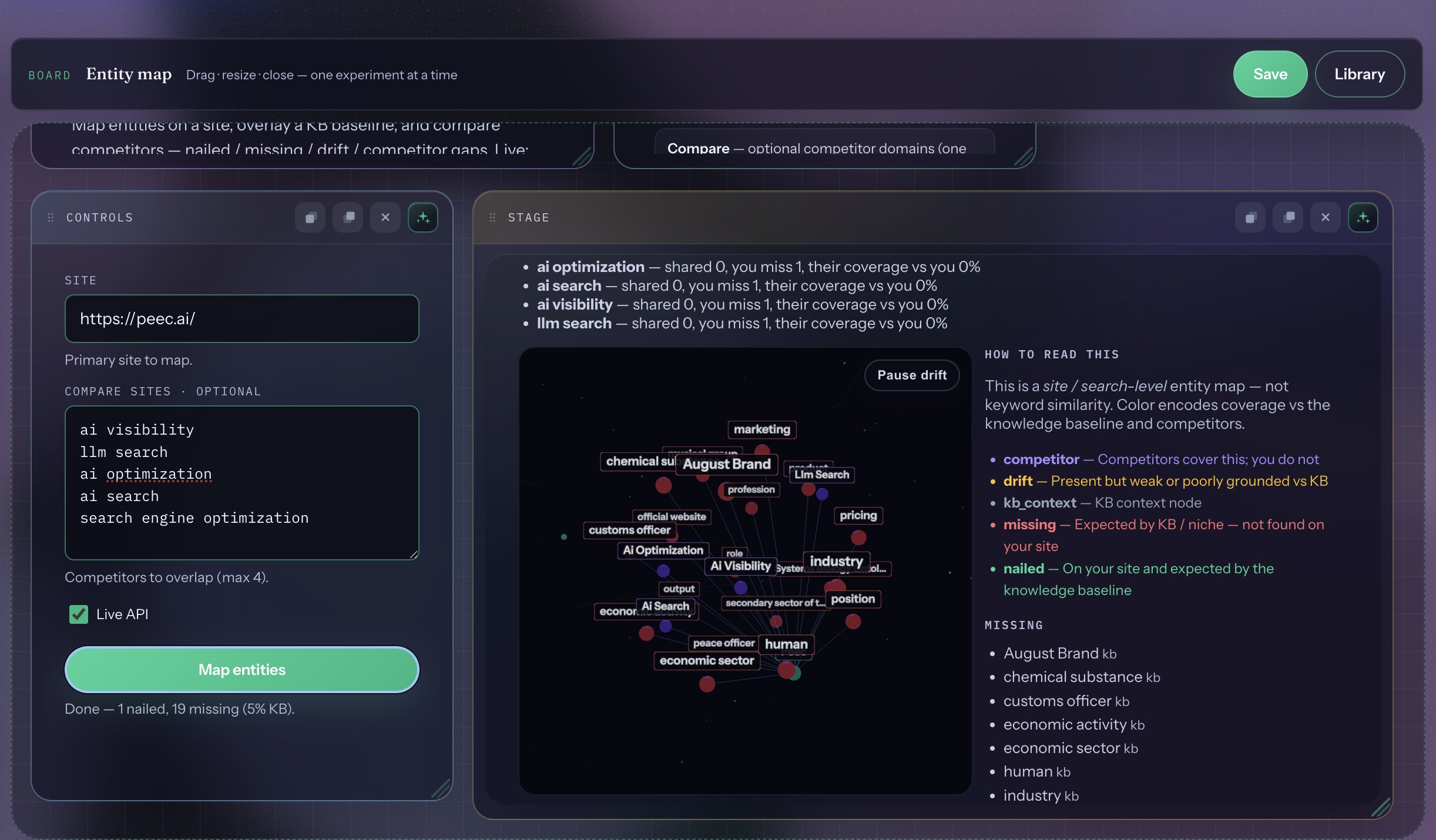 Labs entity map with 3D site entity graph, KB overlap, and missing vs nailed entities